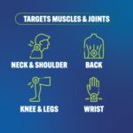 Blue Stop Max Applicator: Fast-Acting Massage Applicator for Sports Cream, Elbow Relief, Performance Roll On for Muscle & Joint Soreness - Convenient Relief for Active Individuals, 1 Pack of 3.4 Oz - Image 4